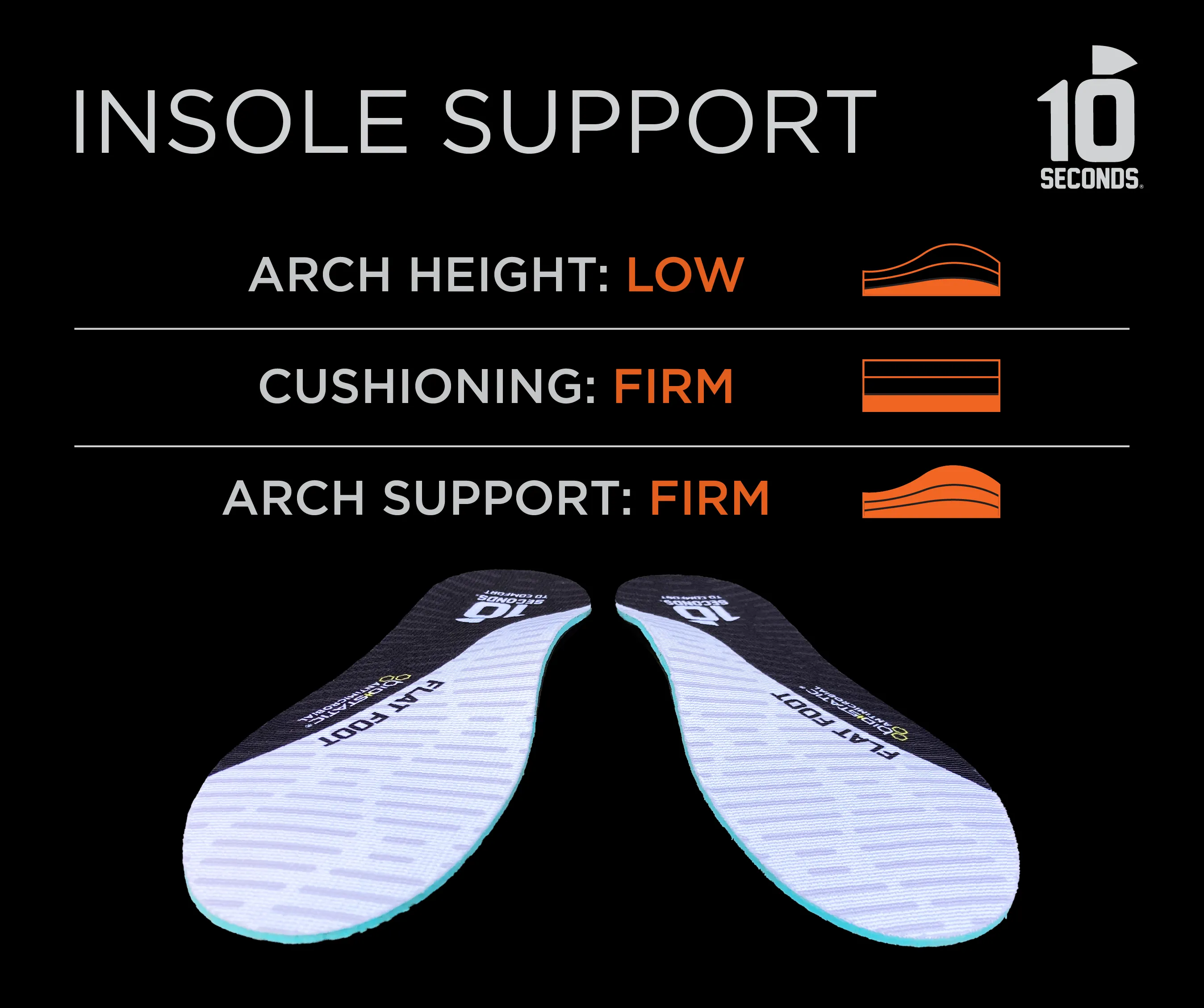 10 Seconds® Flat Foot® Supportive Insoles