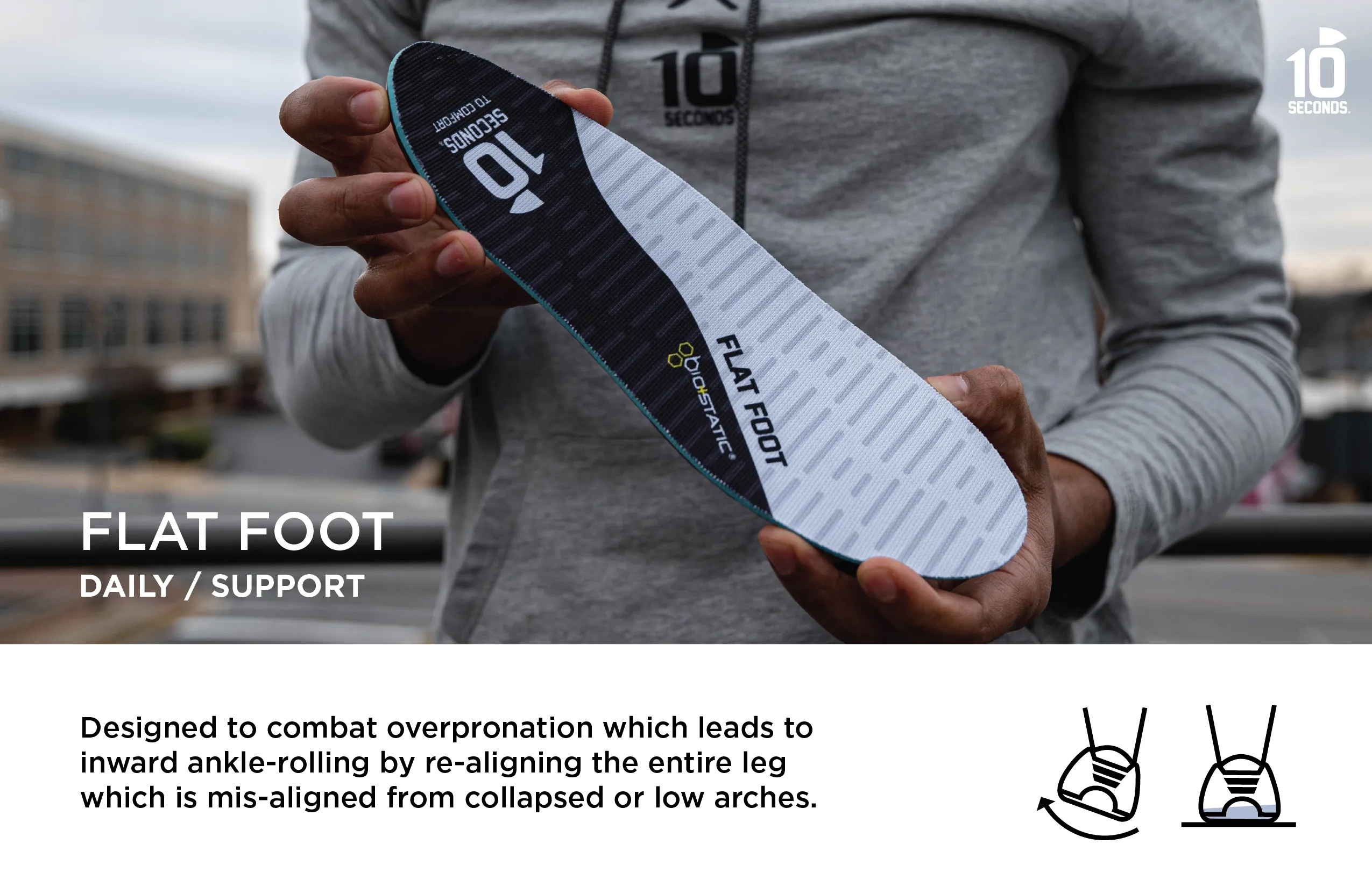 10 Seconds® Flat Foot® Supportive Insoles