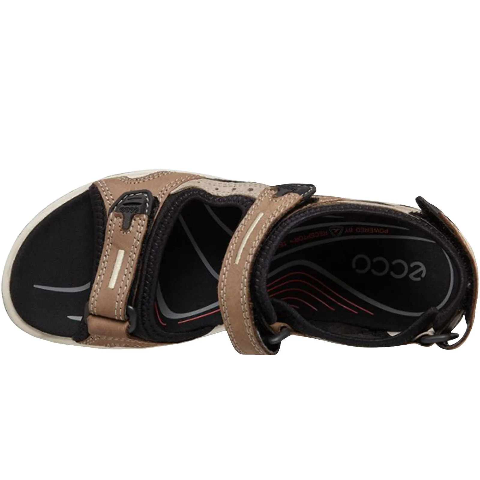 ECCO Womens Offroad Nubuck Outdoor Walking Sandals